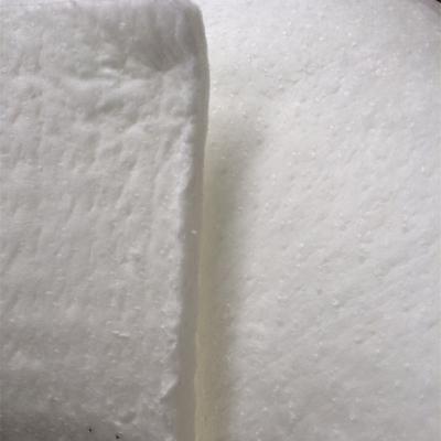 High Temperature Insulation Fibre Blankets